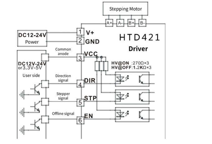 Integrated NEMA 17 Stepper Motor Controller Module 2 Phase Parallel Interface 2